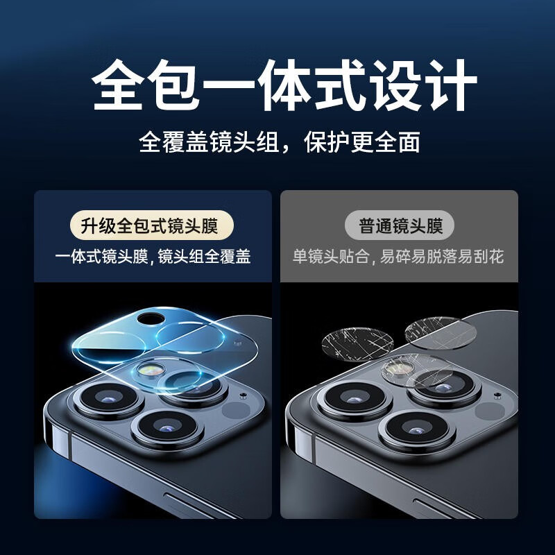 适用realme10镜头膜真我10pro钢化膜真10pro+后置相机保护圈RMX3663高清玻璃RMX3615手机摄像头oppo背盖贴摸 - 图1