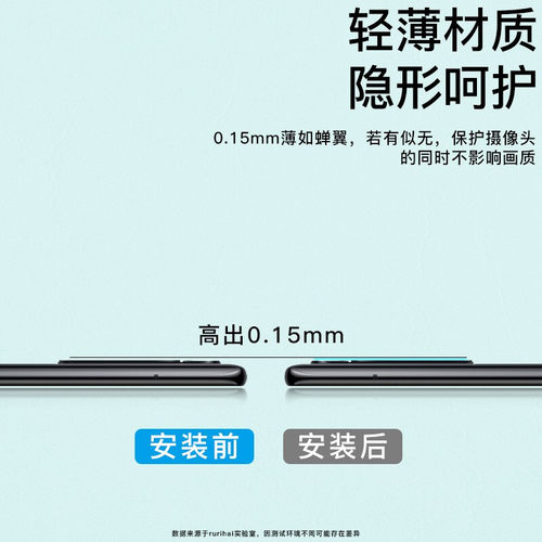 适用红米note9镜头膜Redmi Note9pro后摄像头note94g保护膜95g小米noto九手机镜片贴por相机玻璃保护圈防刮-图3