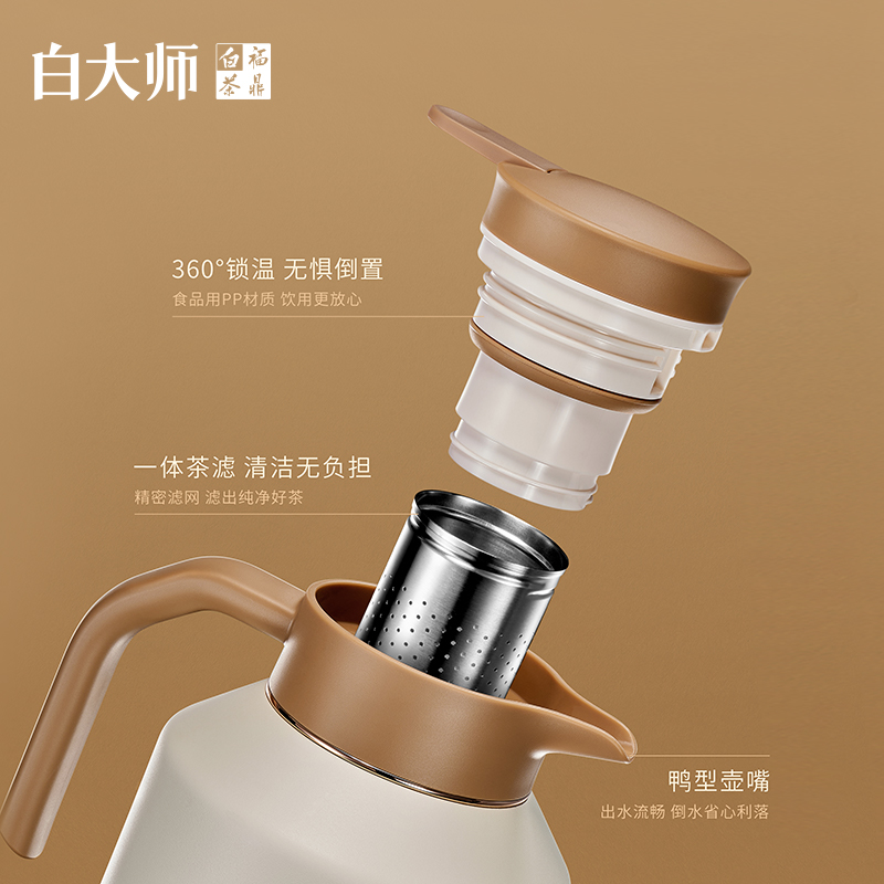 白大师闷茶壶闷泡壶焖茶壶高山福鼎白茶寿眉小方片茶叶礼盒120g - 图2