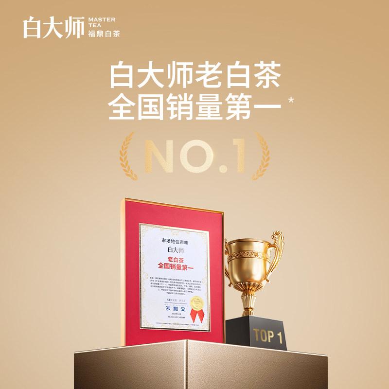 白大师福鼎白茶2021年新会陈皮白茶高山一级老寿眉小方片茶叶礼盒,淘宝优惠券,粉丝福利购,淘宝优惠卷