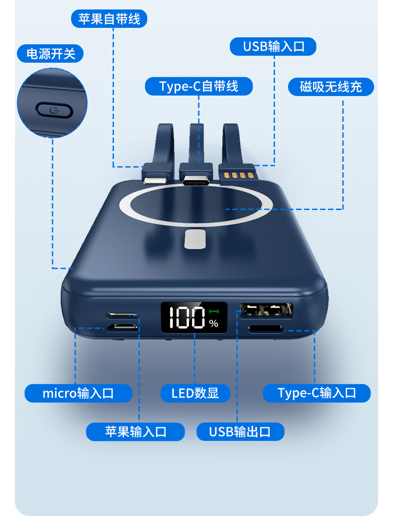 磁吸无线充电宝20000毫安自带线快充Magsafe适用于iphone13苹果14专用12promax超薄小巧便携超大容量移动电源 - 图3