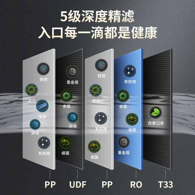 钻芯净水器加热一体机家用ro饮水机 钻芯净水器
