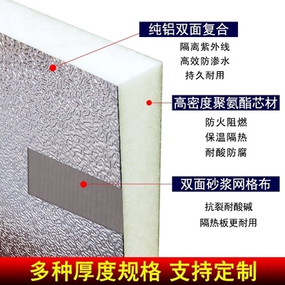 铝箔聚氨酯保温板材料阳台雨外墙板防冻瓦房冷库高密度一体板地垫 - 图1