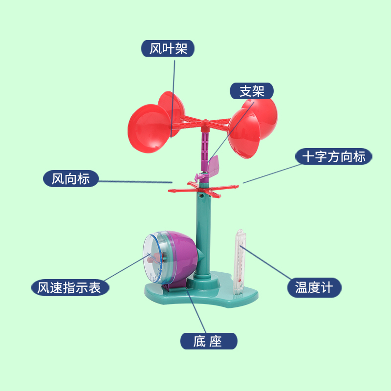 儿童科普益智玩教具风向风速实验科教科技制作早教diy模型幼儿园 - 图2