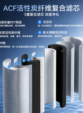 惠尔顿M9全屋中央净水器双罐双芯