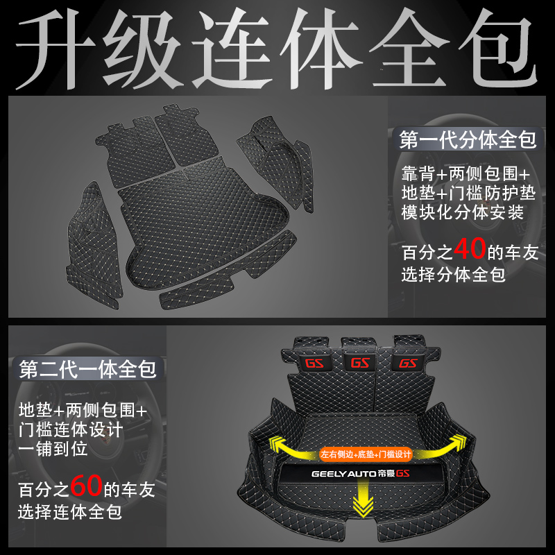 适用于吉利帝豪gs后备箱垫全包围2020款帝豪gs尾箱垫汽车内装饰品