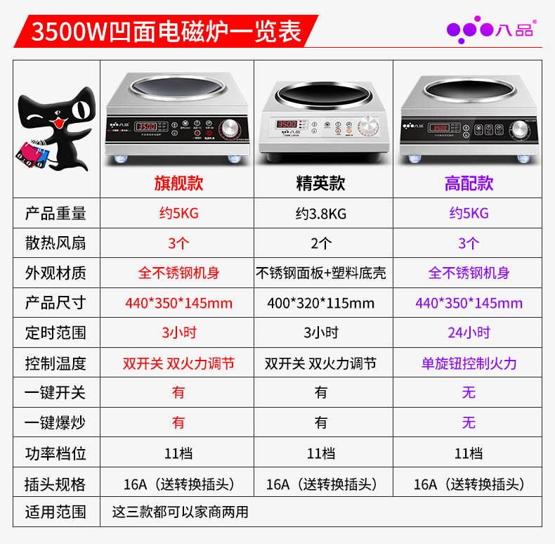 八品商用电磁炉家用大功率爆炒菜锅 八品电器商用电磁炉