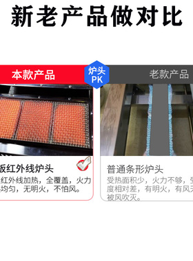 章鱼小丸子机商用摆摊燃气陶瓷板红外线机器不粘锅铸铁烤盘鱼丸炉