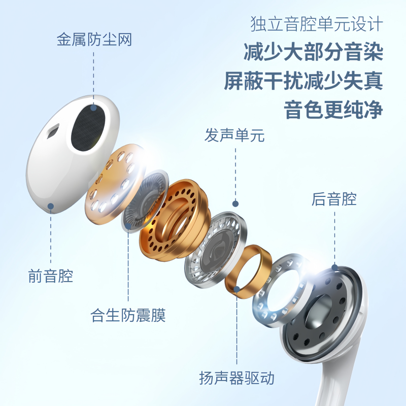 适用华为Nova13原装耳机Nova13Pro数字音频解码有线耳机原版正品 - 图1