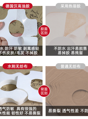 防敏防汗艾灸筒医用防敏胶贴