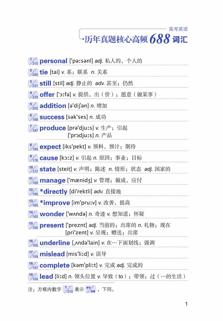 高考英语历年真题核心高频688词汇 通用版 新东方英语 中学教辅高中通用高考英语专项词汇总复习真题模拟高考英语高频词汇核心词汇 - 图0