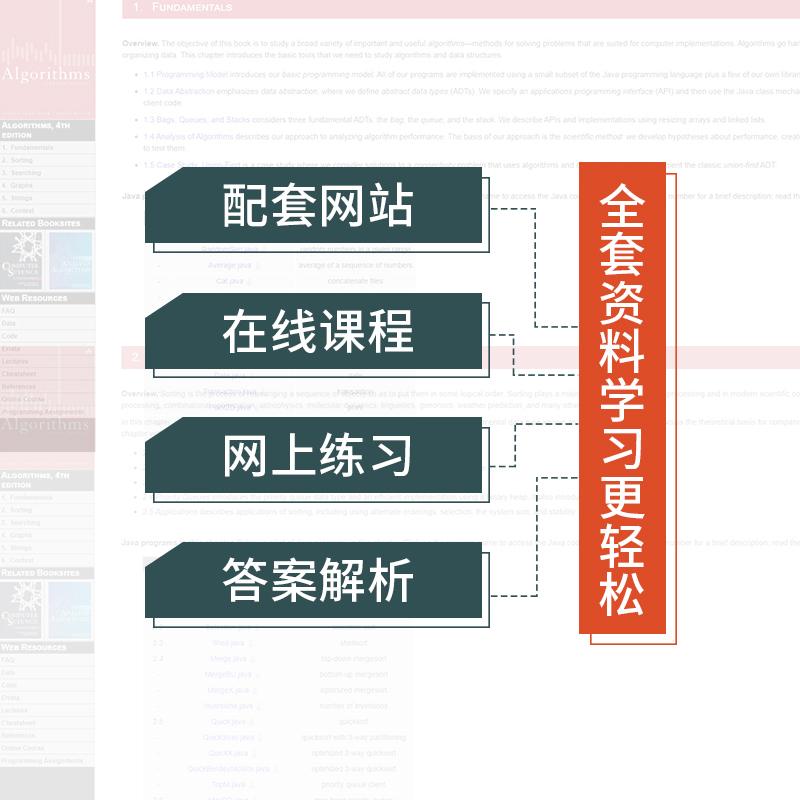 算法 第4版 算法L域的参考书众多图例实现图解算法和算法导论基于Java语言实现算法和数据结构熟练掌握算法设计与分析书籍 - 图2