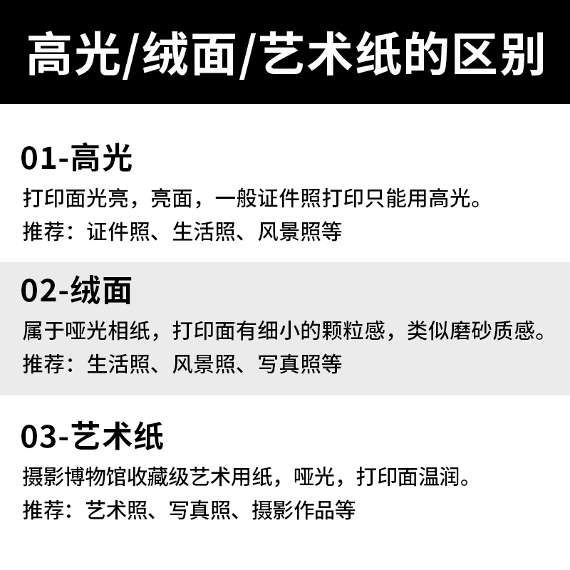 KODAK柯达RC高光相纸6寸防水照片纸相册纸打印像纸耐刮擦绒面喷墨打印机5寸7寸A4佳能惠普爱普生打照片纸 - 图2