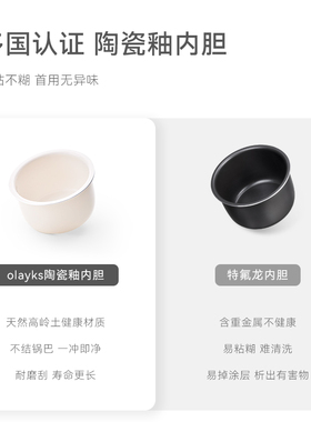 OLAYKS1.2L1-2人迷你电饭煲