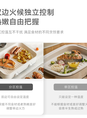 OLAYKS多功能料理锅可拆卸陶瓷釉