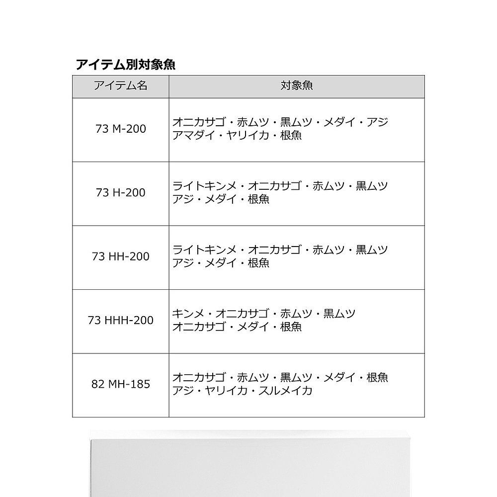 日本直邮大和棒 '22 Metalia 中深场 73 HHH-200 - 图3