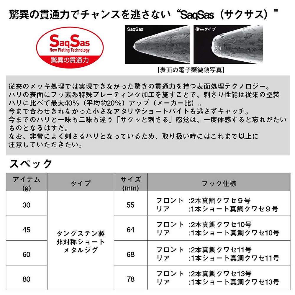 日本直邮Daiwa Jig TG Bait SLJ(轻型铁板饵)80克 HL 蓝色渐变 - 图2