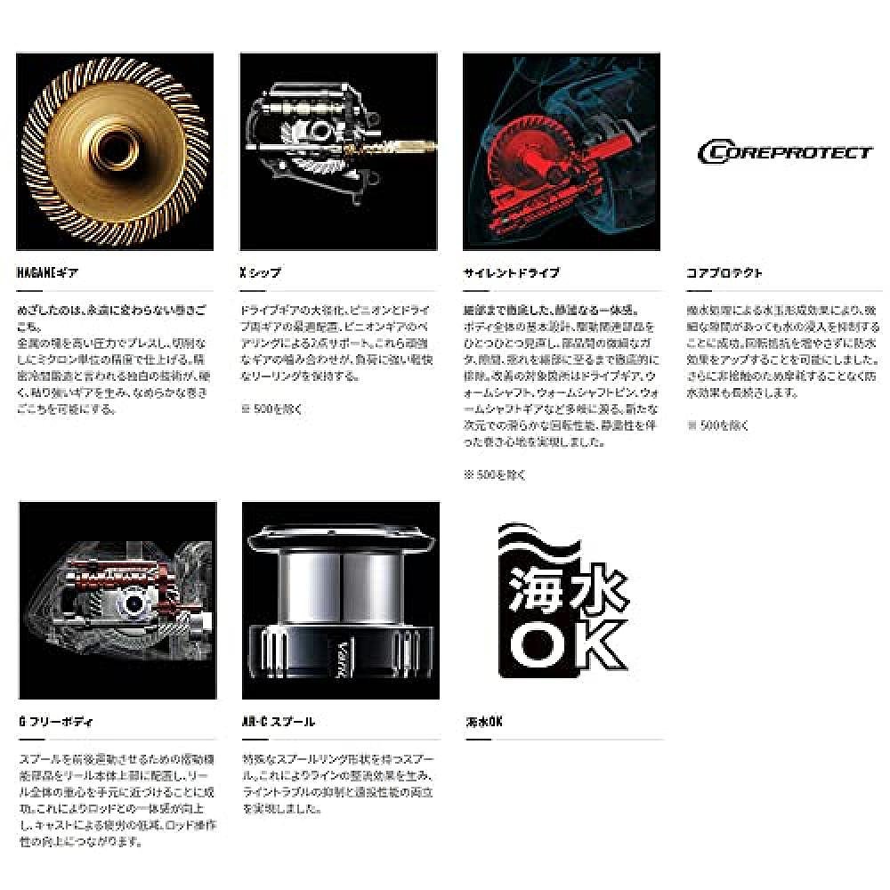 【日本直邮】Shimano禧玛诺 卷轴Spinning Reel 21 Naskey 2500 - 图2