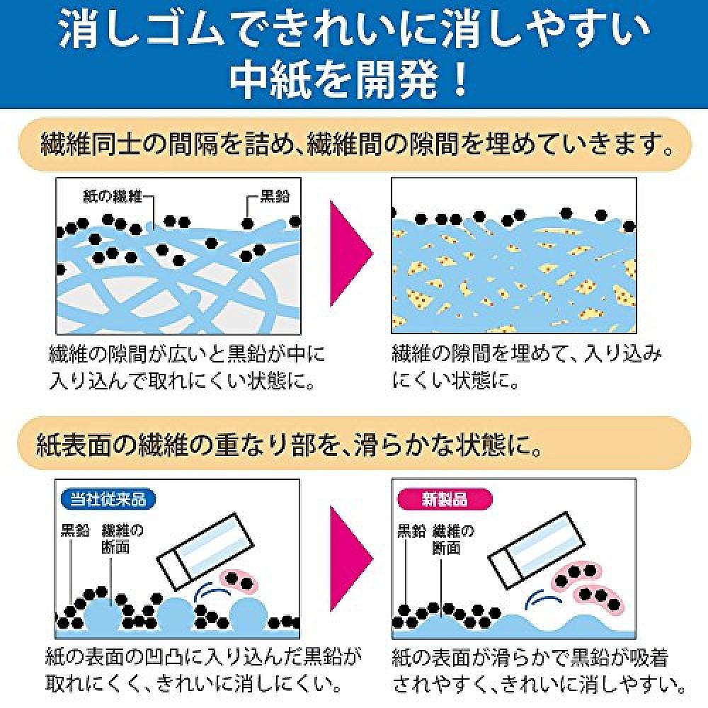 【日本直邮】Kokuyo国誉 校园系列笔记本 英语学习用 粉红 ノ-30F - 图2