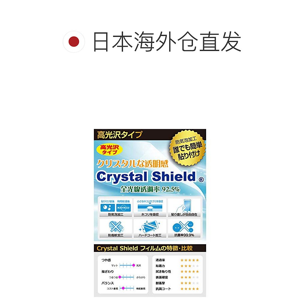 【日本直邮】Pda工房AcerChromebookSpin 511(R752系列)Crystal保 - 图1