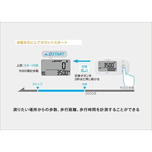 【日本直邮】Citizen西铁城计步器纯白色TWT512-WH精准测量小巧易 - 图2