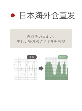 日本直邮RHYTHM丽声 日本野鸟协会联名复古实木静音电波挂钟
