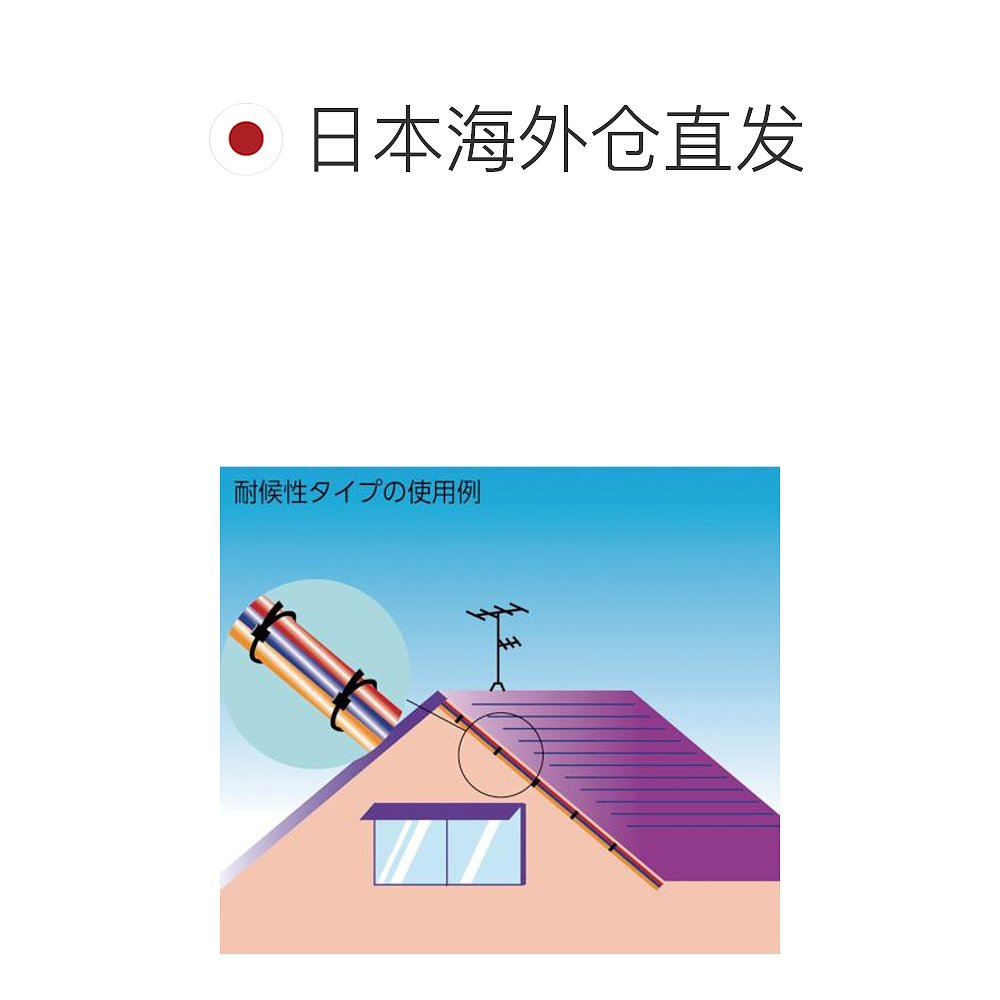 日本直邮trusco 通用 多芯电缆接头 - 图1