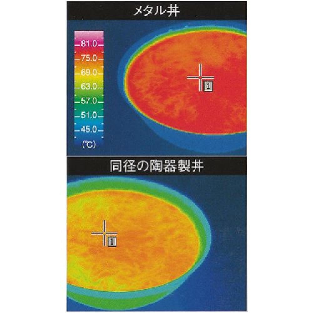 【日本直邮】Kanda神田 碗 不锈钢碗 黑色387078 - 图2