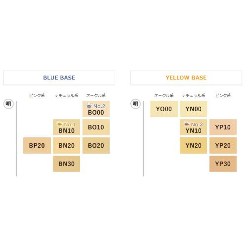 日本直邮COVERMARK珂芙缦粉底霜滋润遮瑕不闷痘草本粉底液30g正品 - 图2
