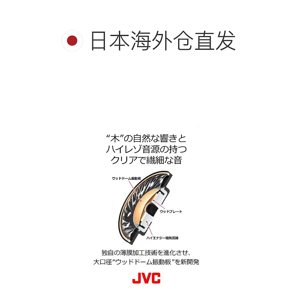 JVC密封耳机 CLASS-S WOOD系列高分辨率兼容 HA-S头戴式振膜-图1