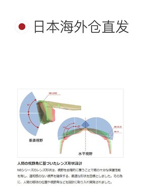 【日本直邮】Ogk Kabuto 自行车运动太阳镜NB-03灰绿/琥珀闪光镜