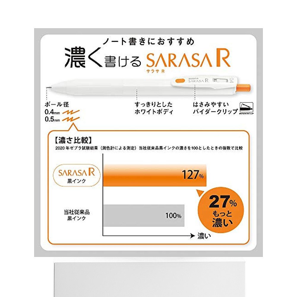 【日本直邮】Zebra斑马水性笔SARASA 0.4mm天蓝色10支B-JJS29-R1- - 图3