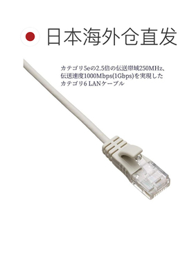 日本直邮Sanwa CAT6细径网线 直径3.2mm 10m 浅灰 KB-SL6-10