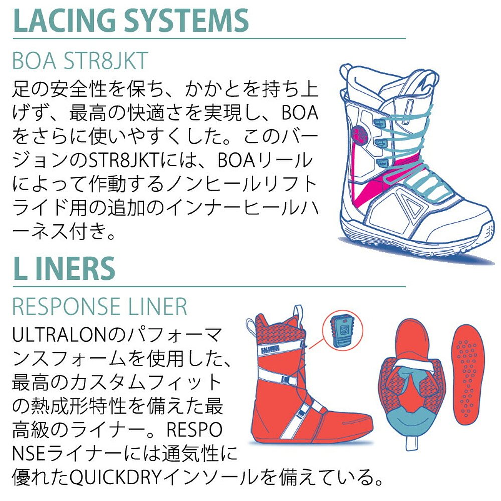 日本直邮SALOMON DIALOGUE LACE SJ BOA 对话Boa男女靴滑雪萨洛蒙 - 图2