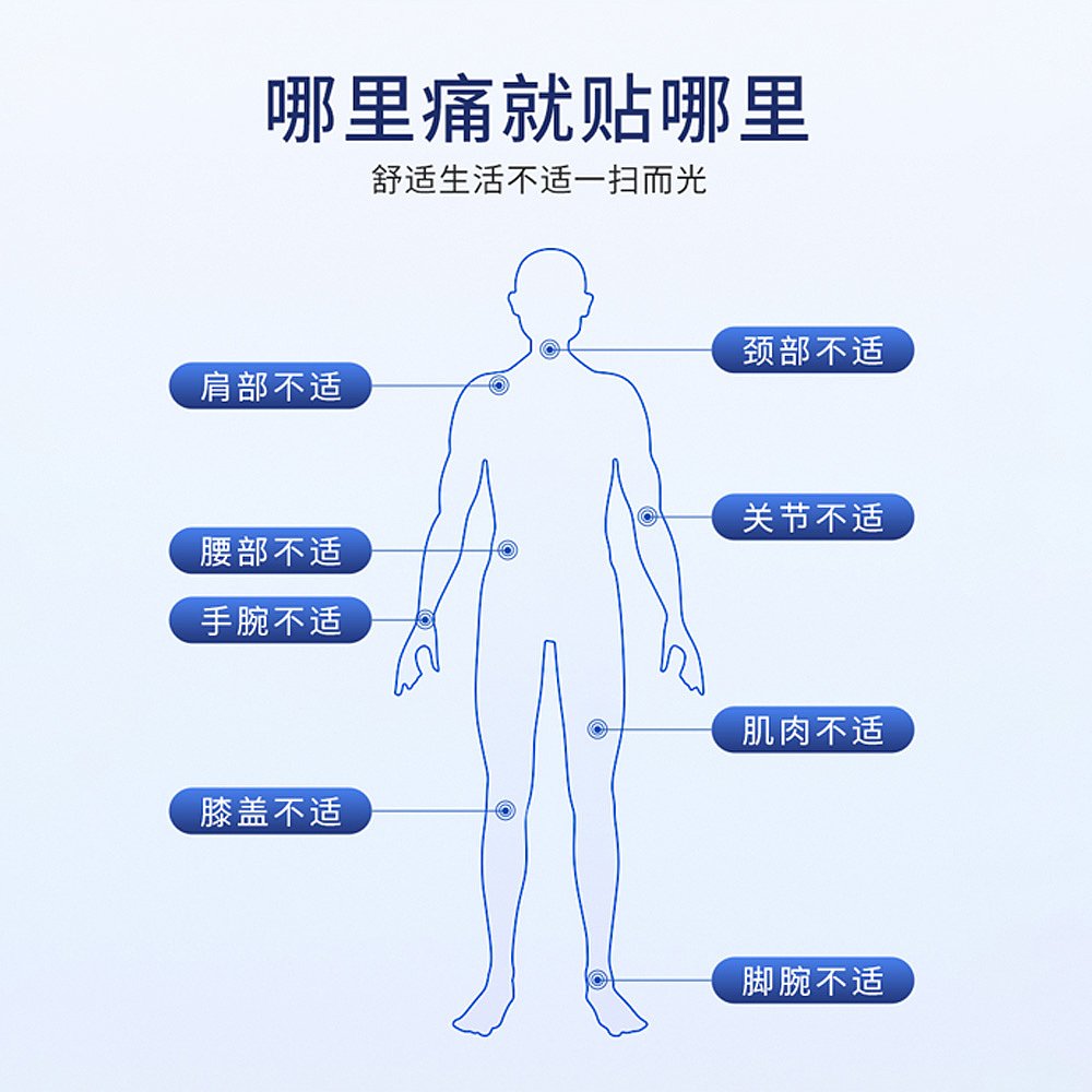 日本直邮第一三共膏药贴缓痛贴肩周炎腰间盘突出颈椎腰肌劳损肌肉 - 图3