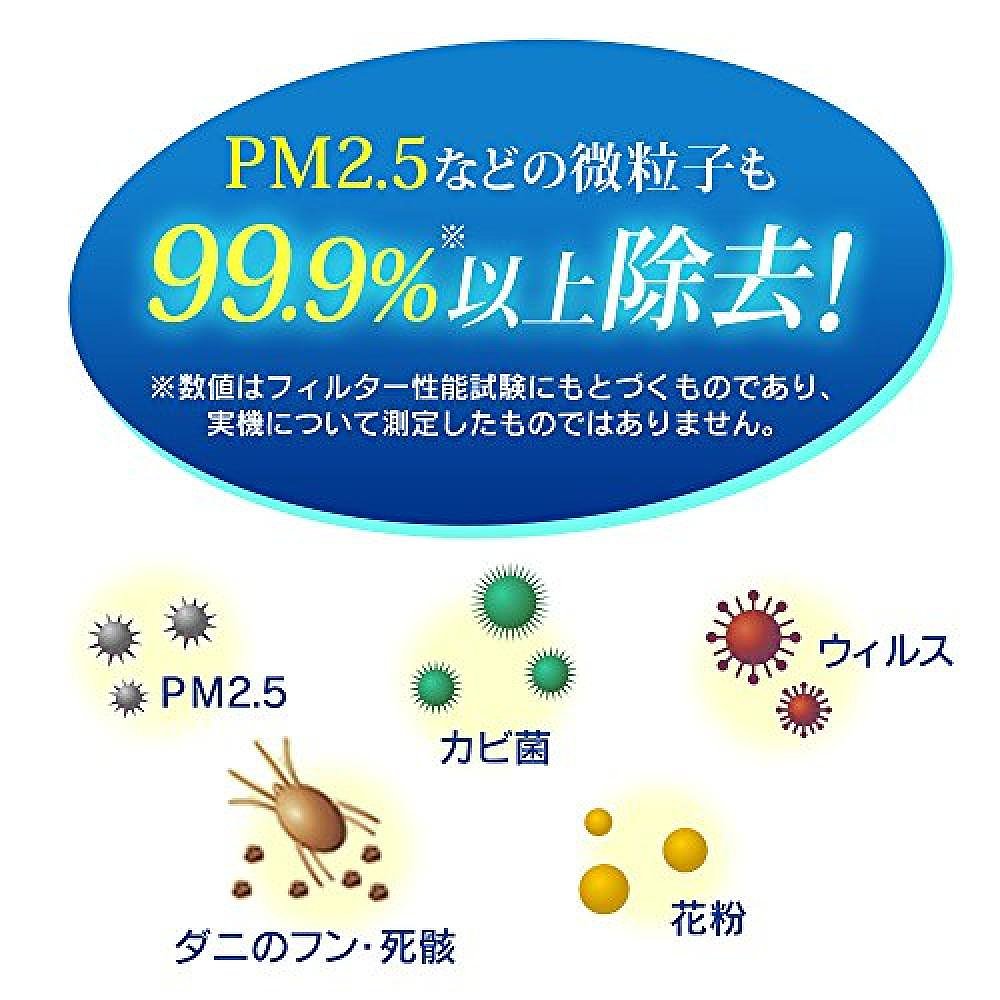 【日本直邮】爱丽思欧雅玛空气净化器集尘滤网HXF-A25HF - 图2