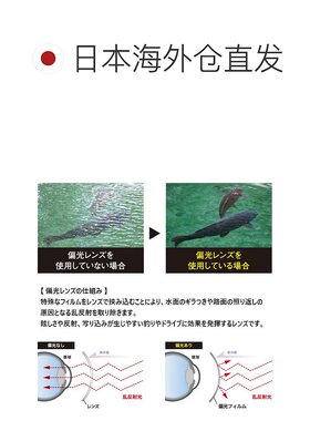 自营｜ AXE 偏光镜片太阳镜钓鱼登山徒步驾驶等轻便AX ASP-399