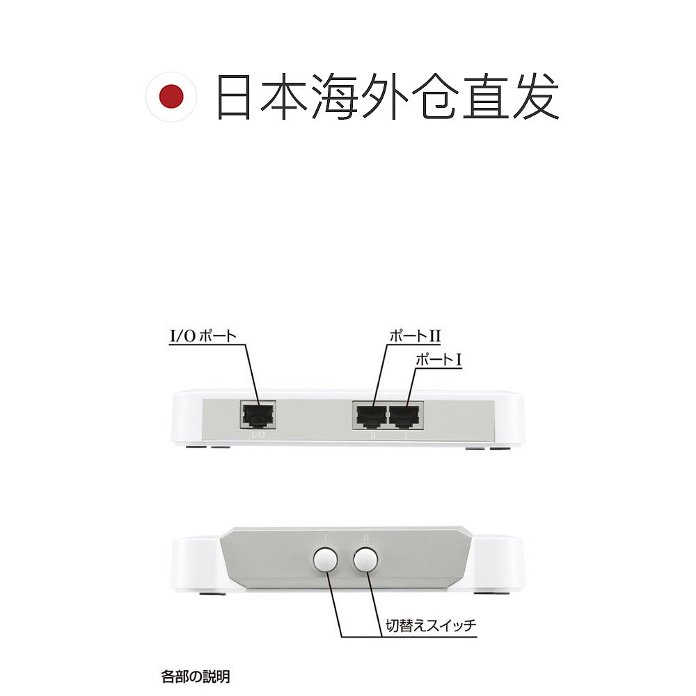 【日本直邮】sanwa supply3C数码配件切替器2回路局域网操作简单-图1