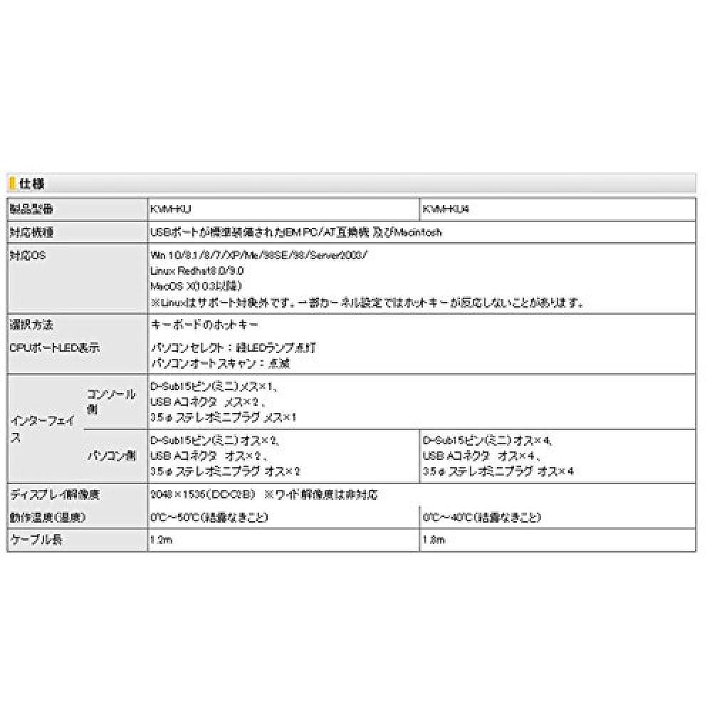 【日本直邮】Elecom宜丽客电脑周边KVM切换器USB VGA扬声器4台 - 图2