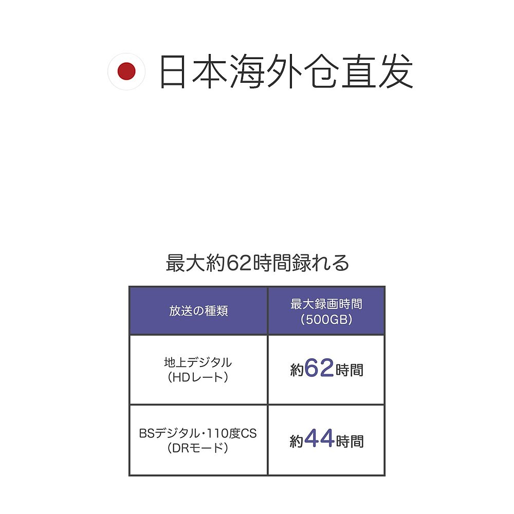 【日本直邮】IODATA 外置硬盘500GB 电视录像/ps4/mac HDPT-UT500 - 图1