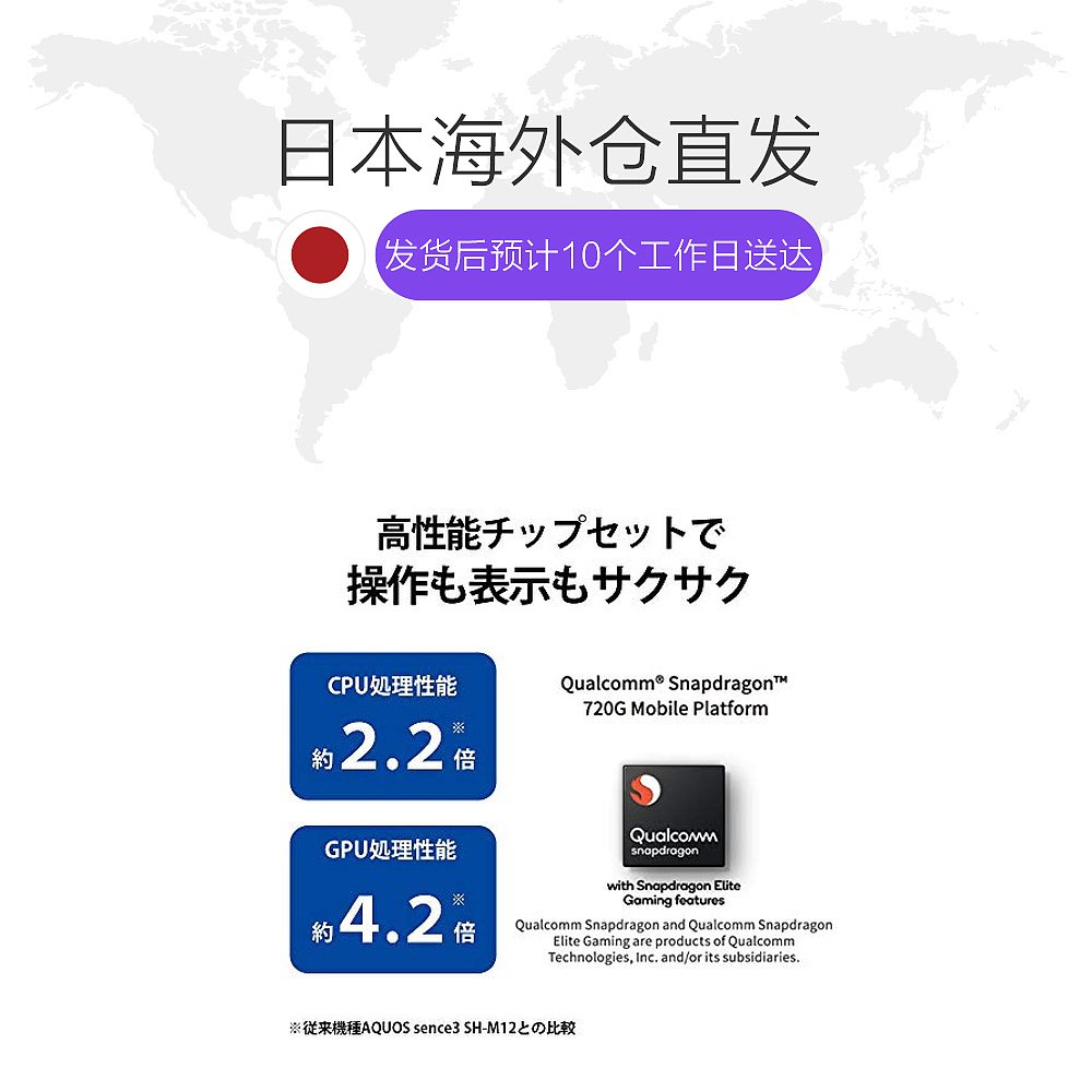 天猫国际日本直购日本直邮夏普 SIM卡自由 fleece maho AQUOS sense4 银色 手机1