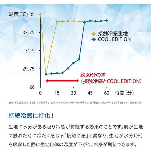 【日本直邮】[Zamst] 手臂套 袖套 黑色 大号赞斯特运动护臂护具 - 图3
