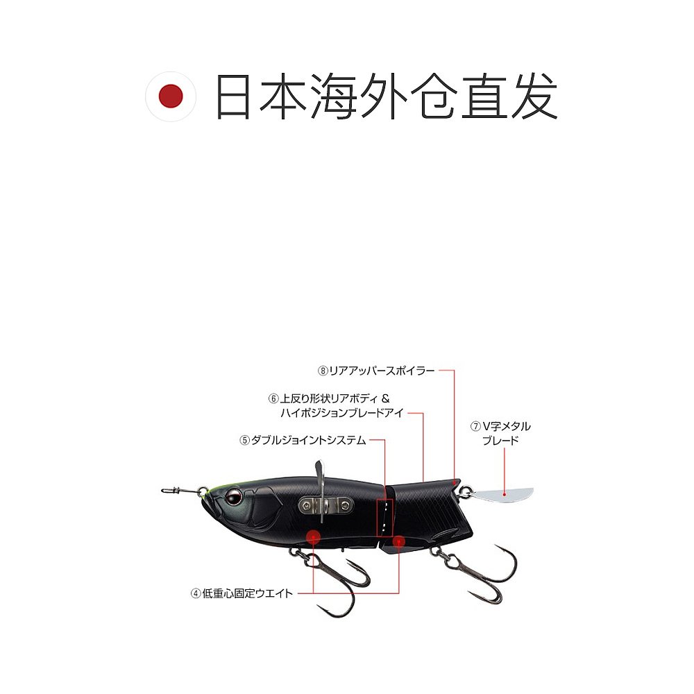 日本直邮Evergreen 鲈鱼诱饵 Otter Crawler #654 哑光黑骨 - 图1