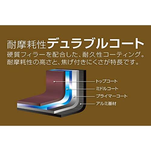 日本直邮【】Thermos膳魔师 Durable系列炒锅 24cm 红色 KFH-024D - 图2