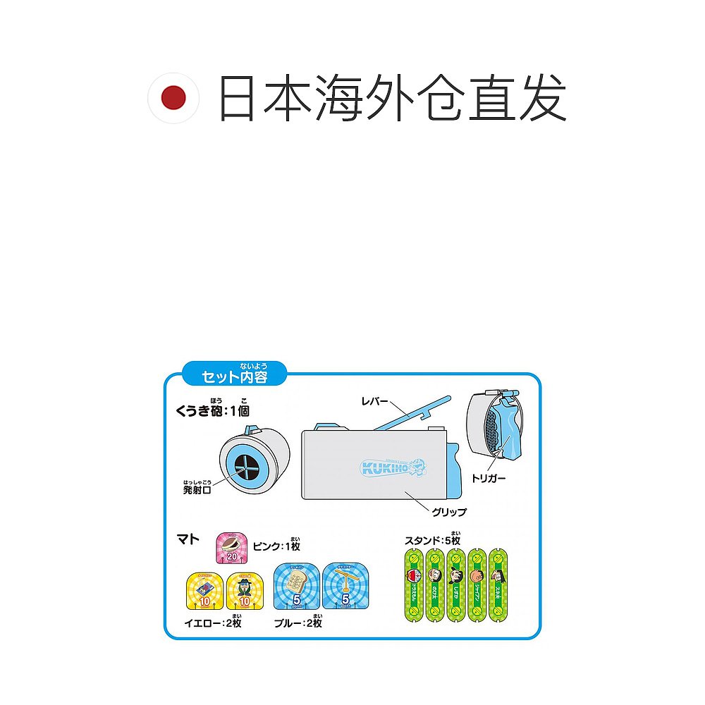 【日本直邮】EPOCH壹宝玩具模型哆啦A梦秘密道具KUKIHO大炮-图1