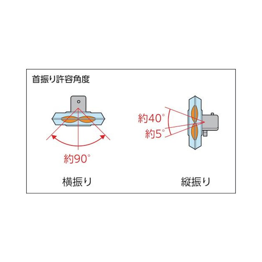 日本直邮日本直购TRUSCO全封闭式工厂扇叶汉芬固定式铝箔白色TFLH - 图0