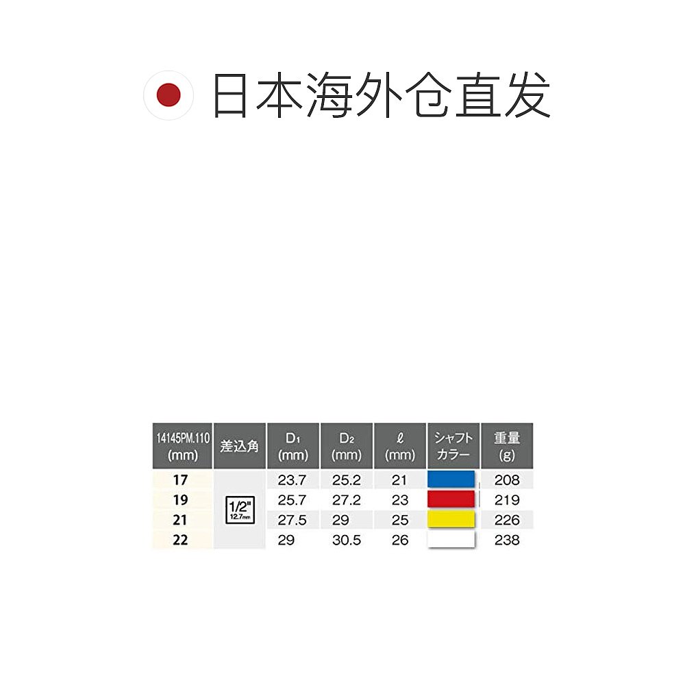 【日本直邮】Koken 1/2(12.7mm)SQ. 螺母套筒110/21mm 14145PM.11 - 图1