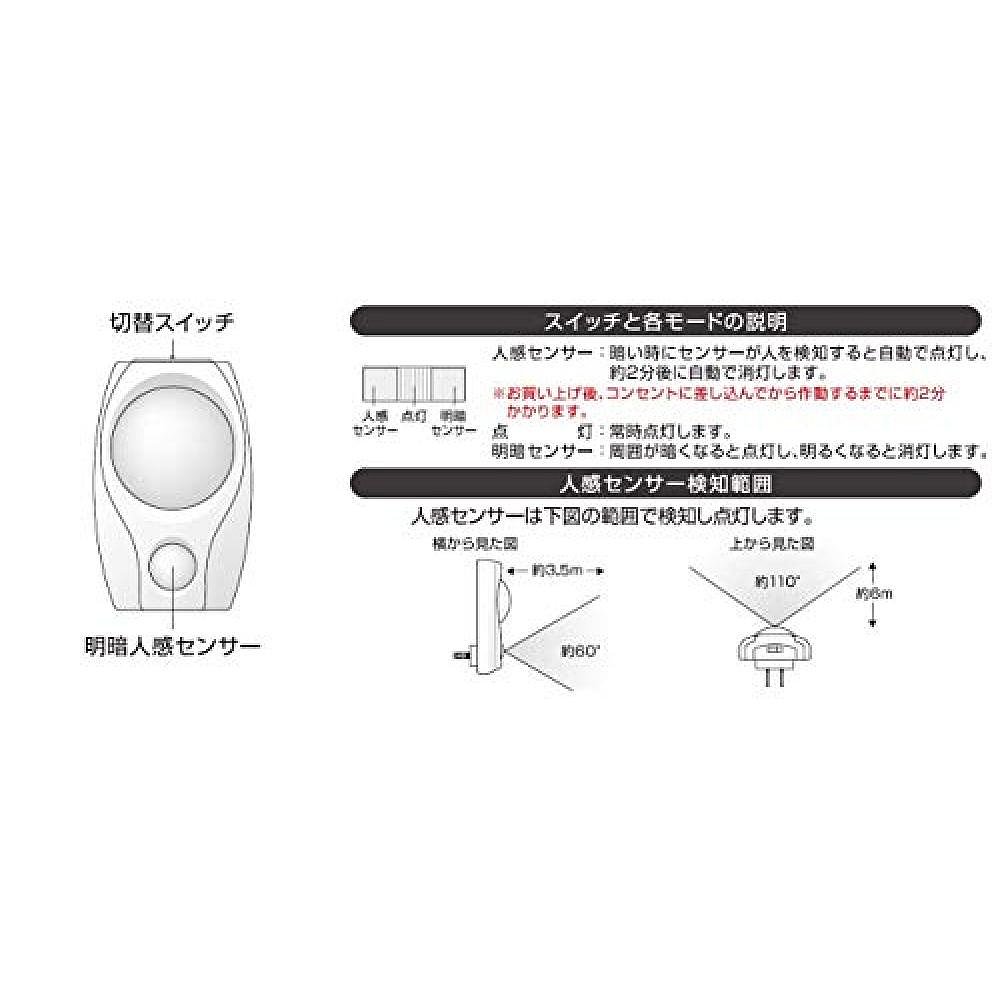 【日本直邮】ELPA朝日电器 夜灯  LED感应灯 木纹 PM-LW200(L) - 图2