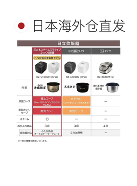 日本直邮日立电饭煲 5.5 杯 压力和蒸汽 IH 蒸汽切割 RZ-V100