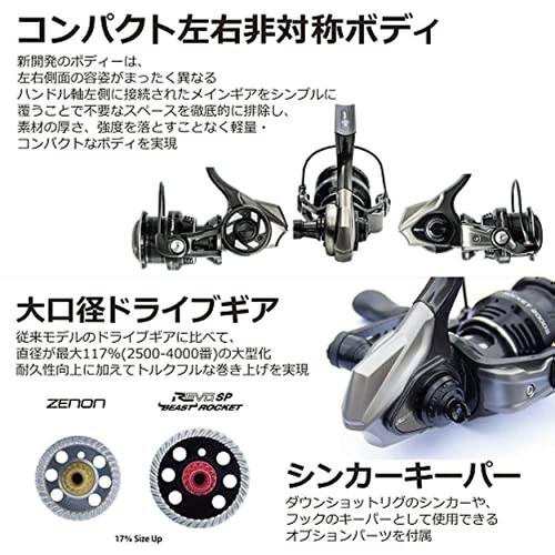 【日本直邮】Abu Garcia 旋转卷线器 REVO SP Beast 2500SH 钓鱼 - 图2